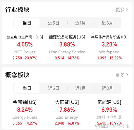 永悦科技6月6日龙虎榜数据