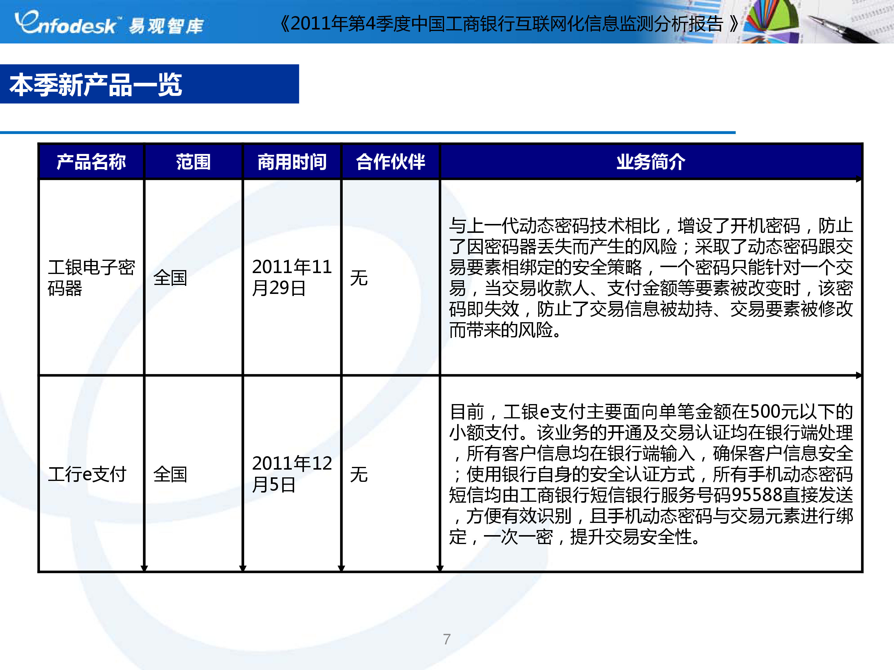 工商银行获得发明专利授权：“查杀方法、装置、计算机设备和存储介质”