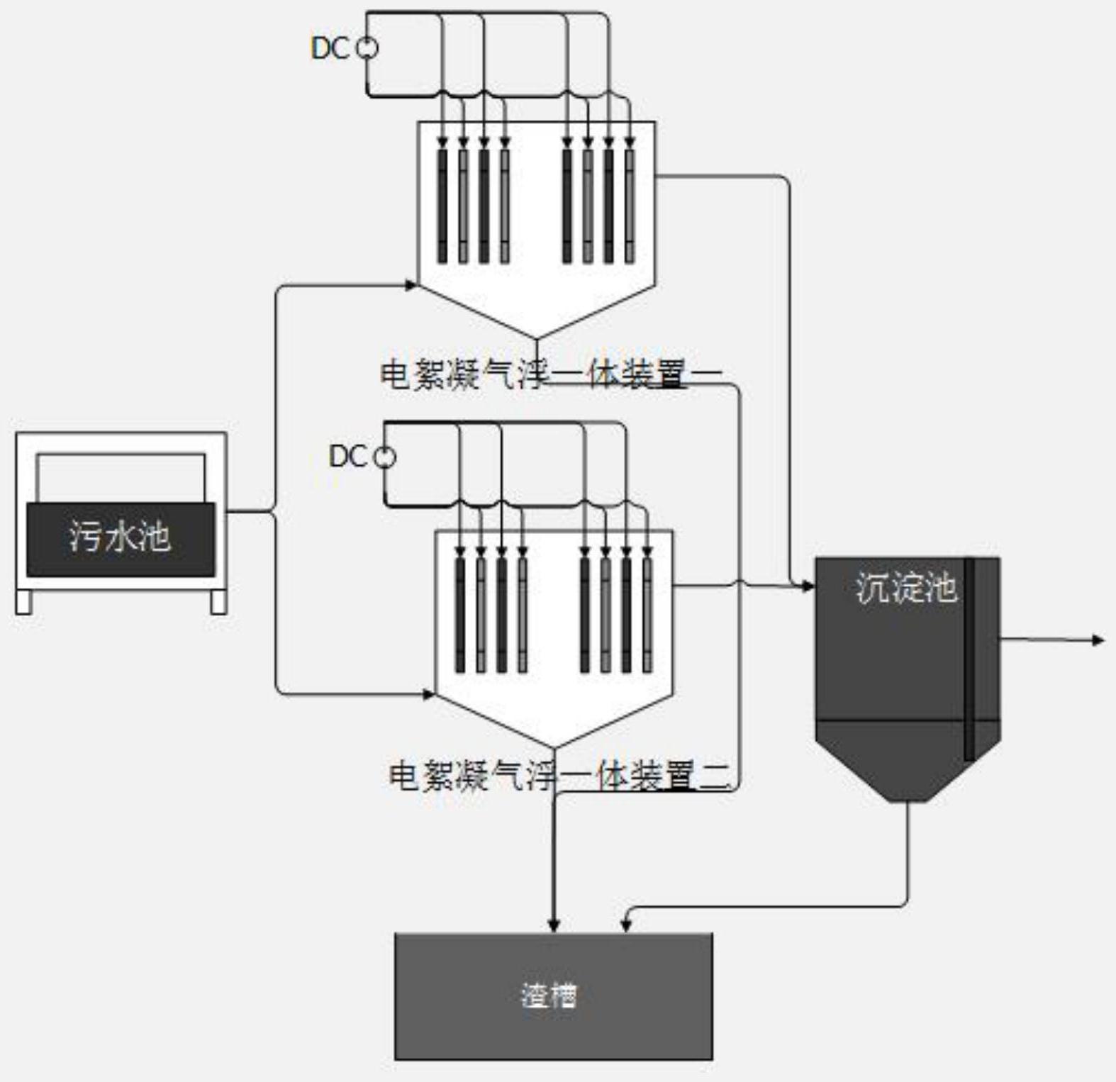 通源环境获得发明专利授权：“一种渗滤液浓缩液协同超焓燃烧蒸发处理装置及方法”