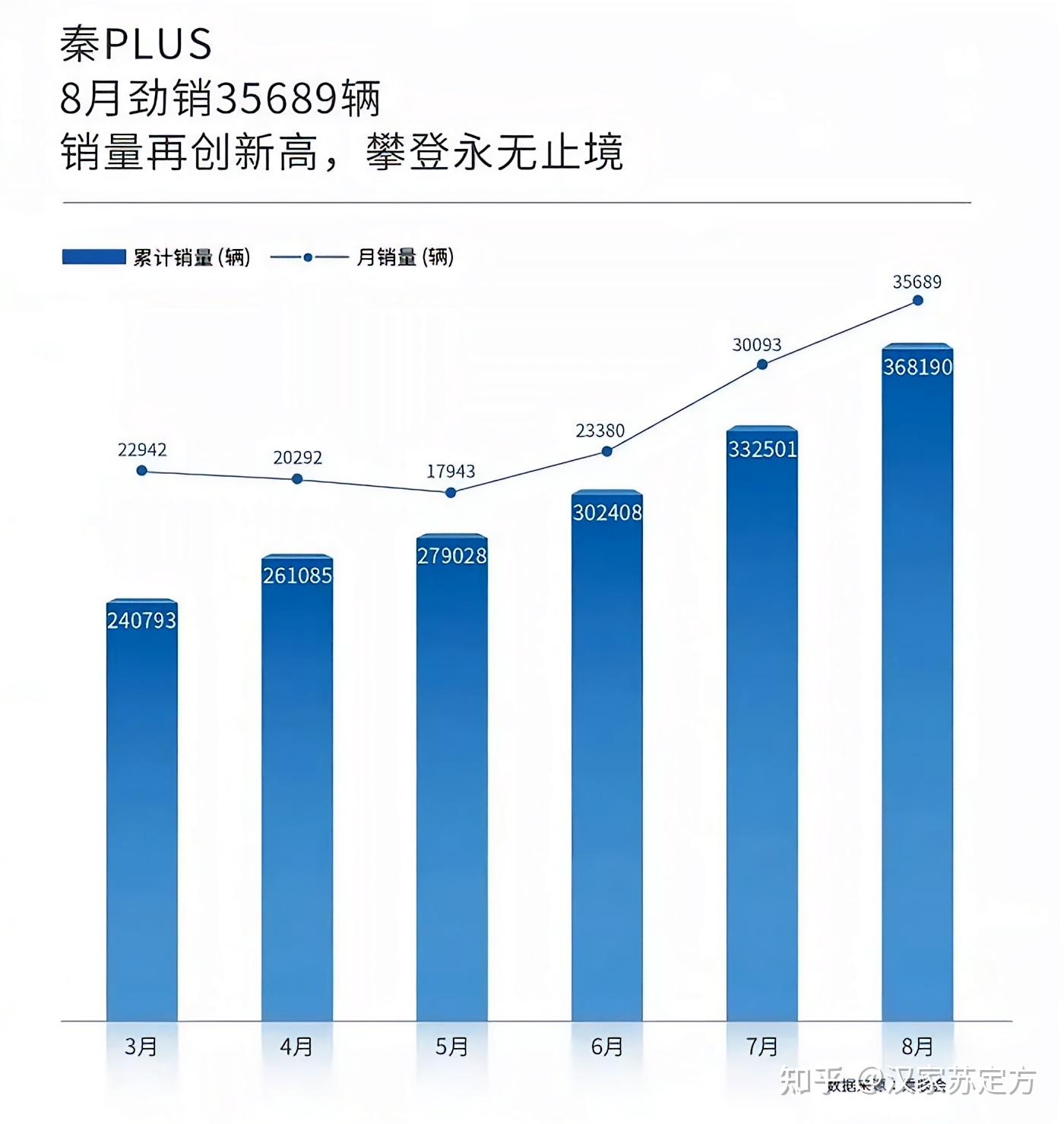 南向资金今日净买入67.66亿港元，比亚迪股份净买入25.95亿港元