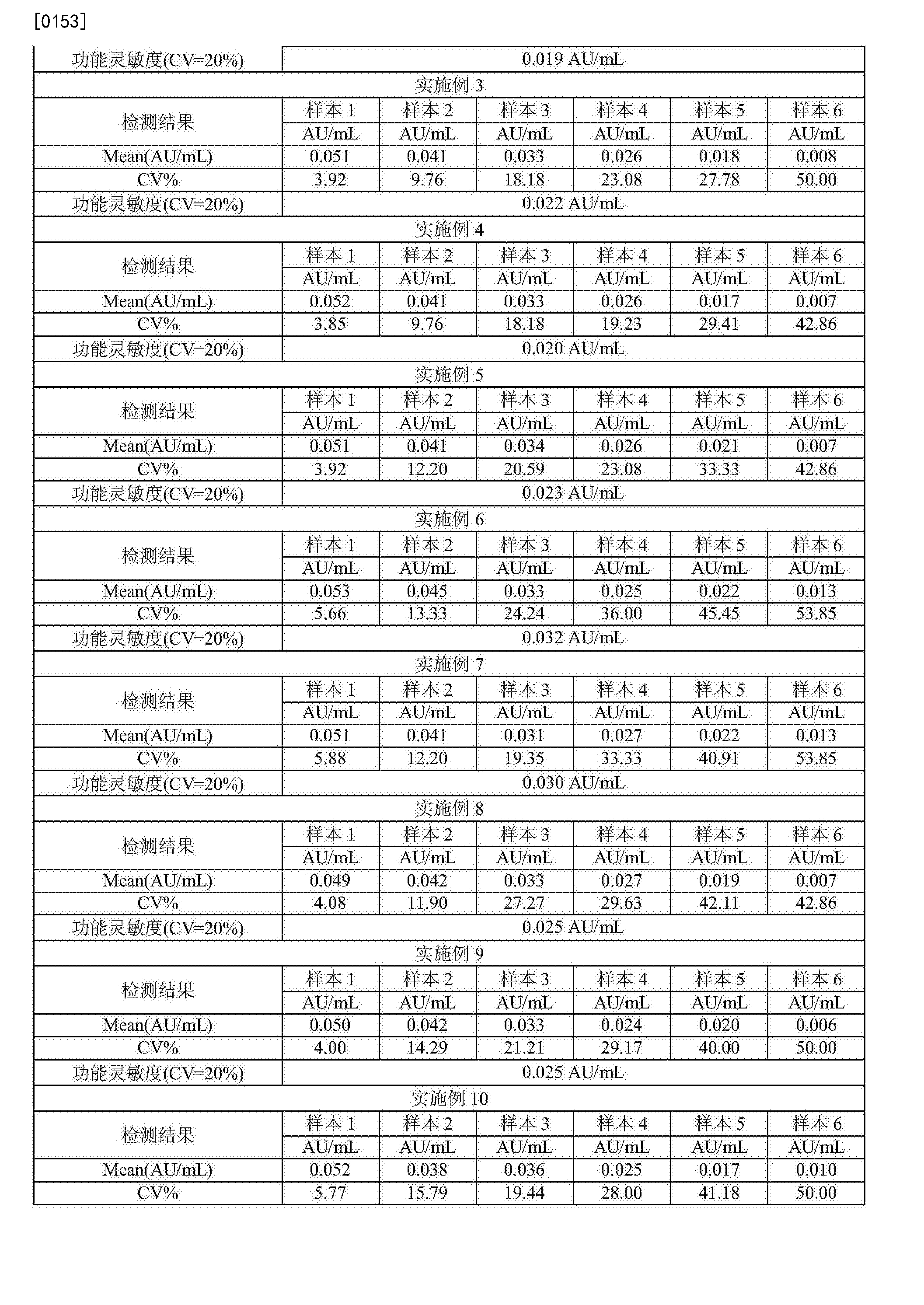 横店东磁获得发明专利授权：“磁芯卡扣闭合力测试装置及方法”