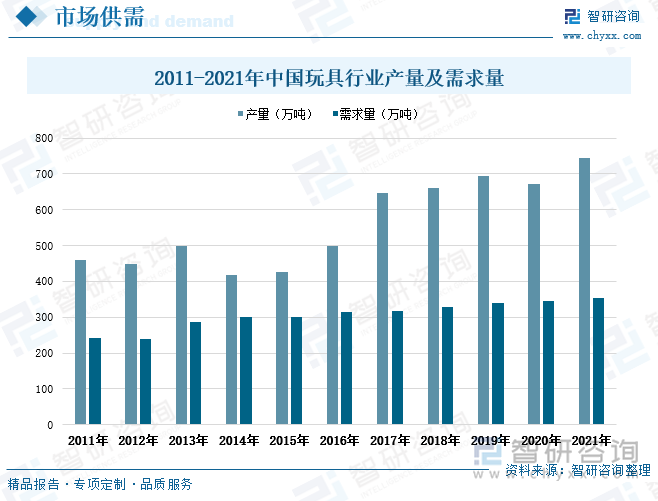 【e公司观察】泡泡玛特热销海外 中国制造业升级效果显著