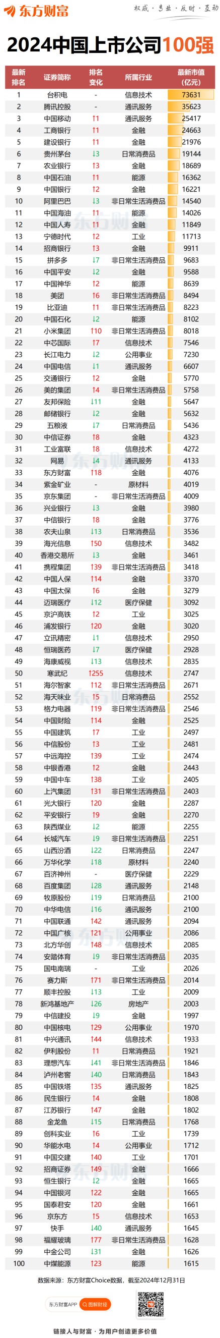 8家上市公司现环境风险 中国化学控股企业非法处置固废被罚
