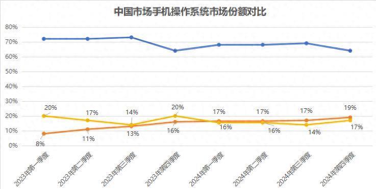 本周获机构重点关注的绩优潜力股一览
