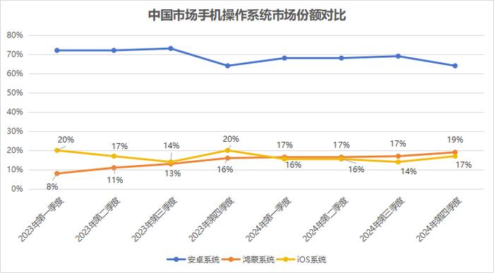 本周获机构重点关注的绩优潜力股一览
