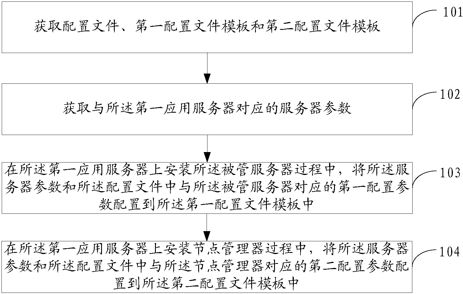 建设银行获得发明专利授权：“一种账户监管计划划拨解决方法及系统”