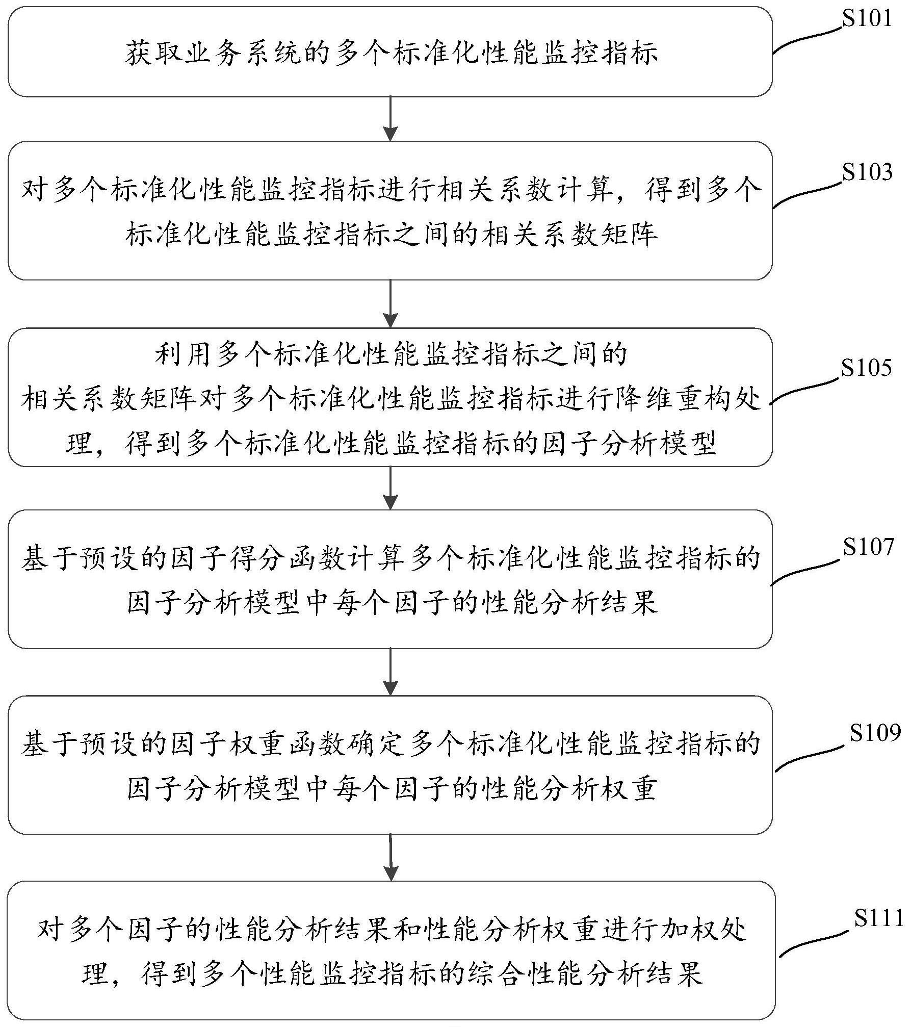 建设银行获得发明专利授权：“一种账户监管计划划拨解决方法及系统”
