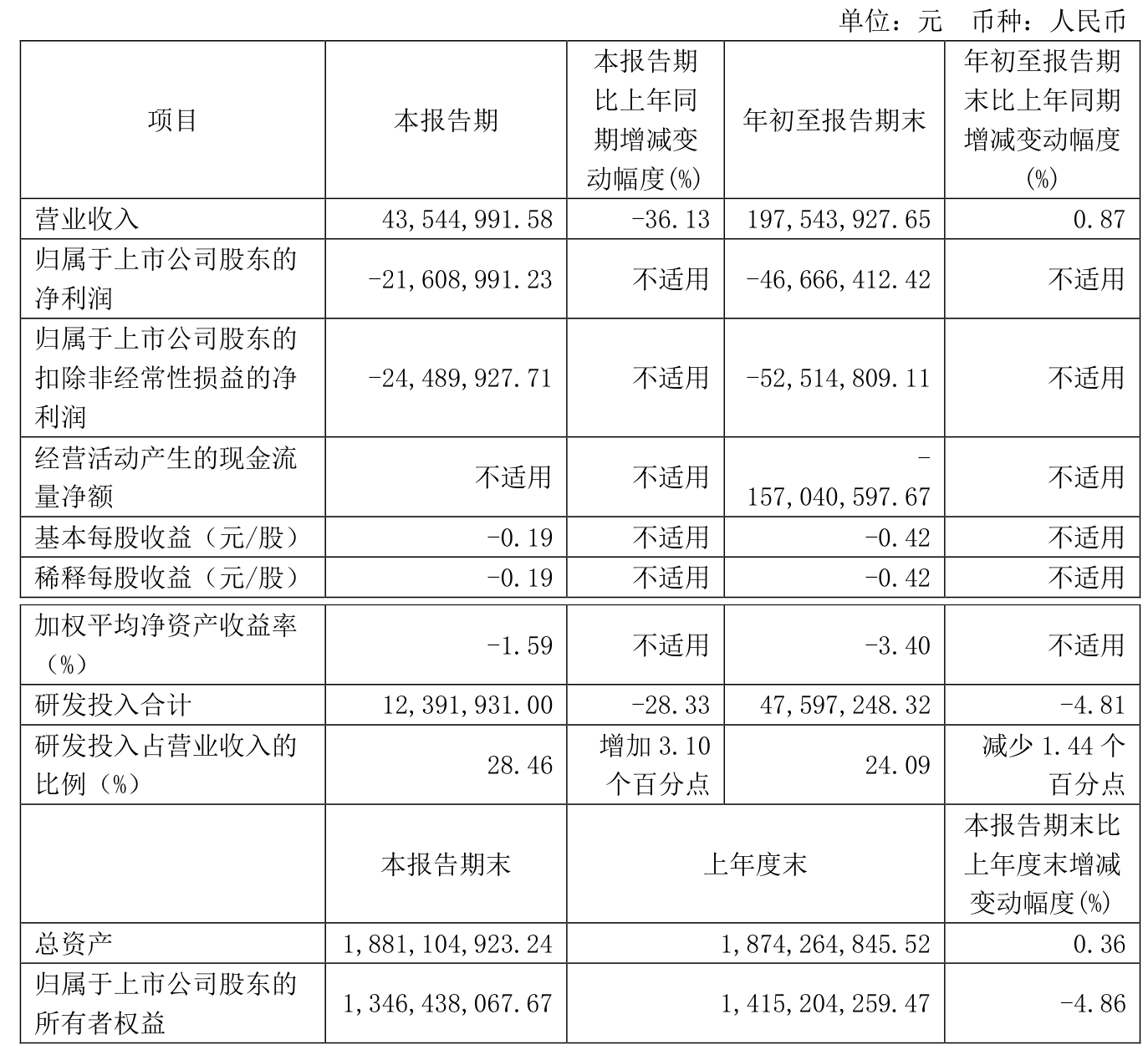 品高股份新注册《品高高性能分布式存储软件V6.0》项目的软件著作权