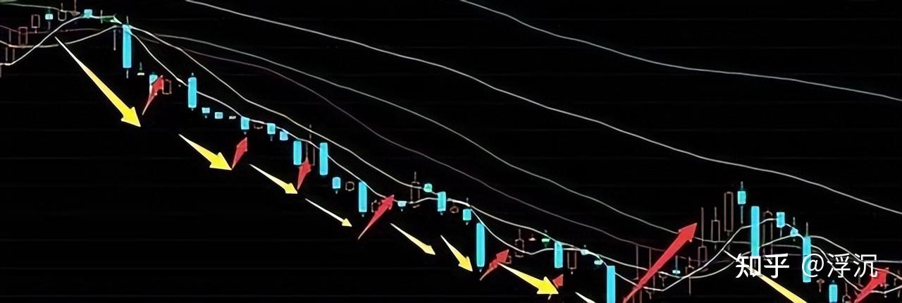 共创草坪连收6个涨停板