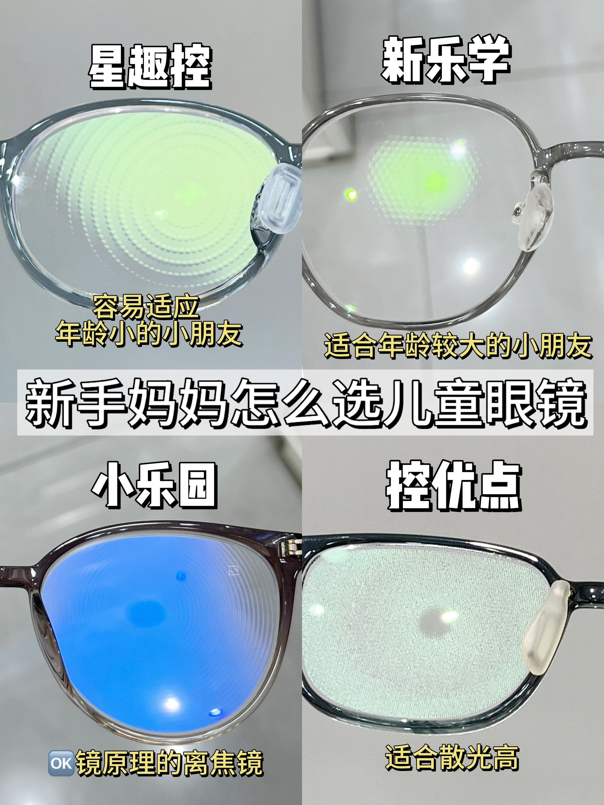 科画｜OK镜和离焦镜，谁更胜一筹？