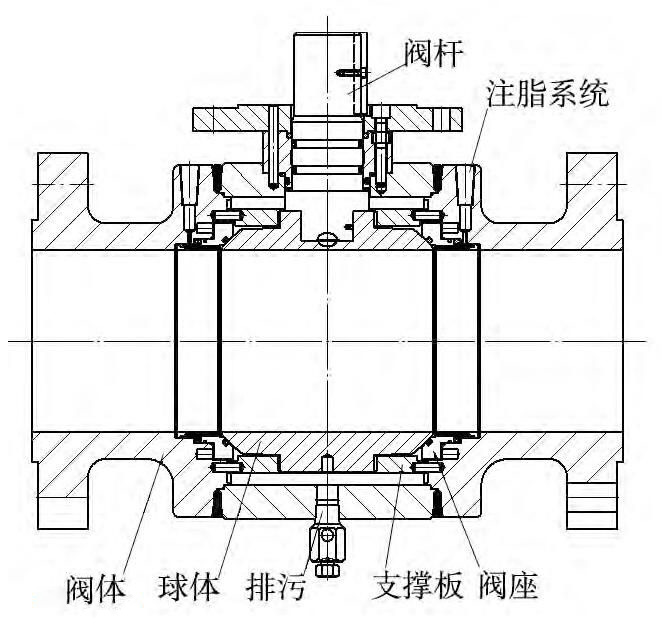 明阳智能获得实用新型专利授权：“一种分布式润滑系统用注脂阀及风力发电机组”