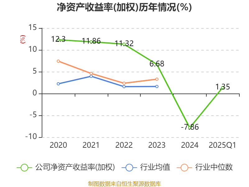 银信科技：公司业务目前不涉及计算机相关硬件产品的生产