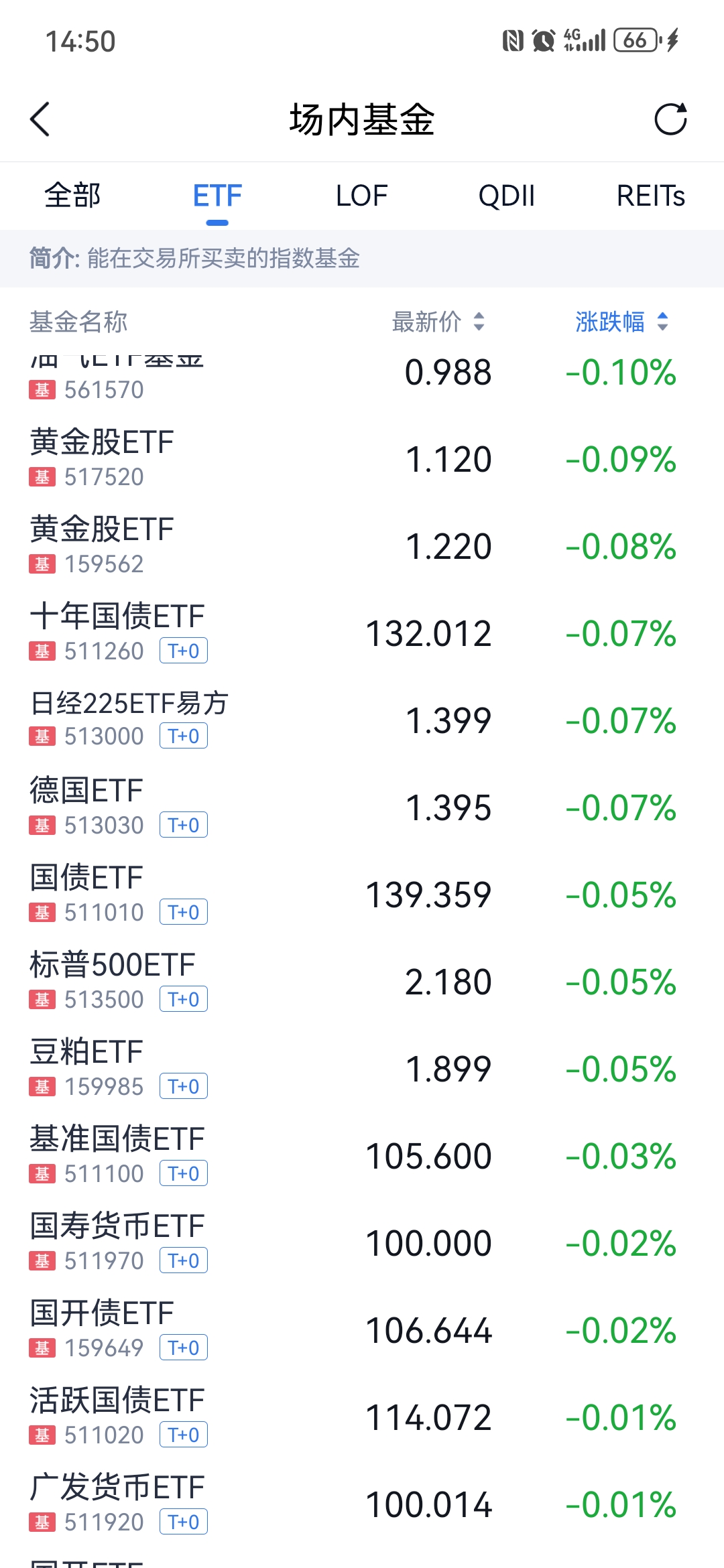 湖北孝感临空型产投基金成立