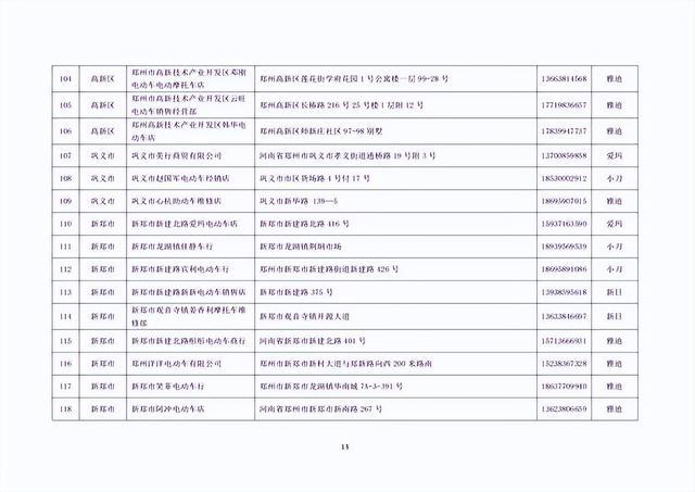 郑州将暂停2025年消费品以旧换新家电产品补贴资格券申领