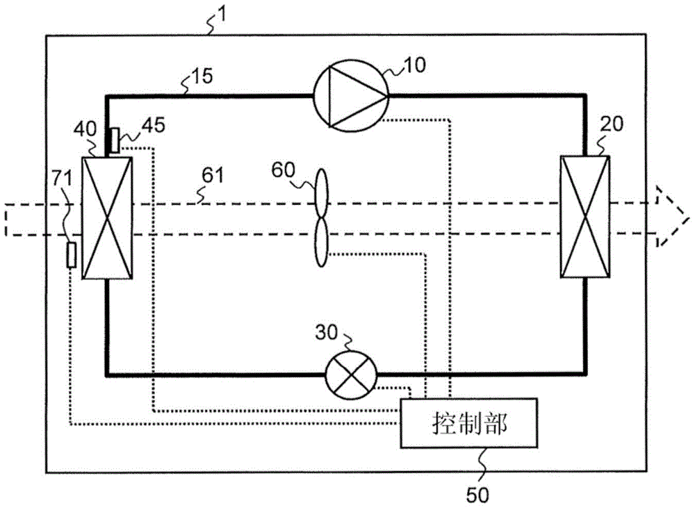 格力电器获得发明专利授权：“一种除湿装置及具有其的空调器”