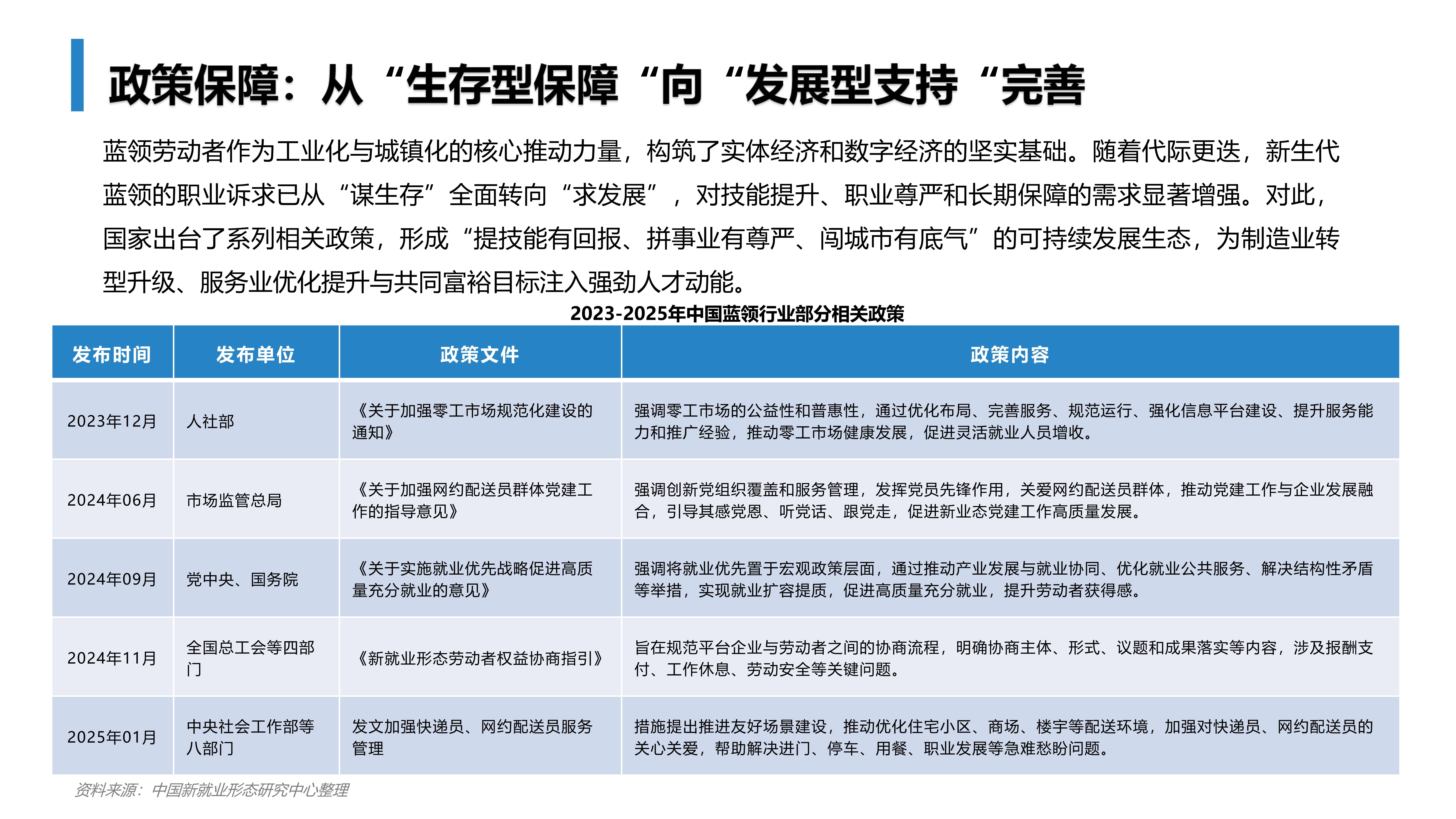 人保财险 ,人保有温度_环保科技行业市场深度调研与发展趋势预测分析，环保科技新战场