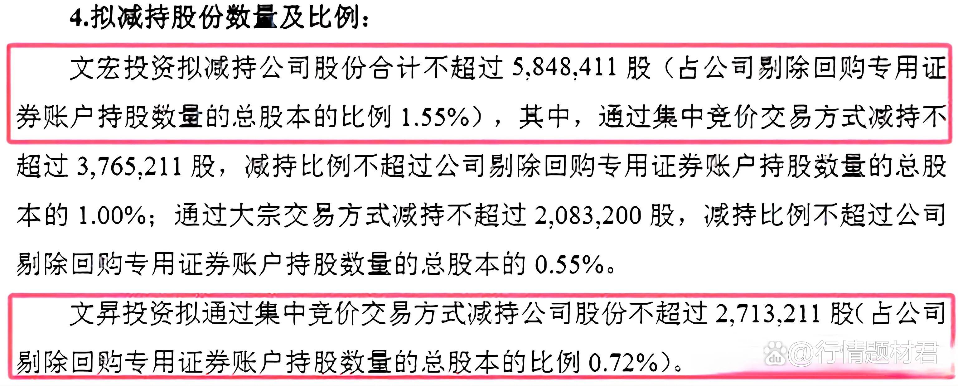天龙股份(603266.SH)：张益华已减持2.12%公司股份