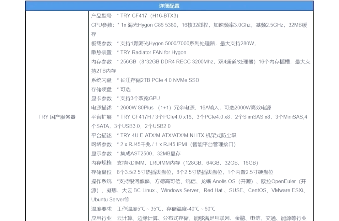 海光信息：吸收合并不会与国内其他服务器品牌形成竞争