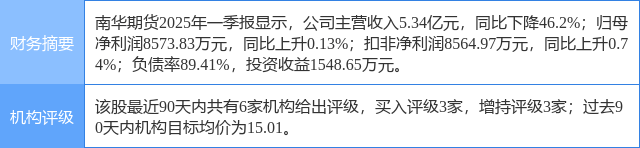 太平洋给予山外山买入评级，血液净化设备国产龙头，全产业链布局前景广阔