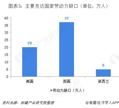 国金证券：保守预计短期内养老机器人市场规模将突破150亿元
