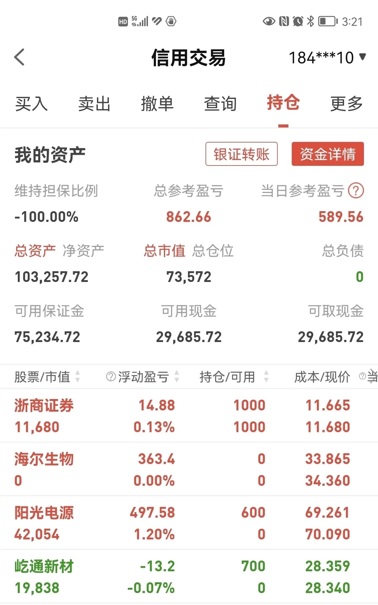 今日北向资金ETF买入及卖出成交额为24.97亿元