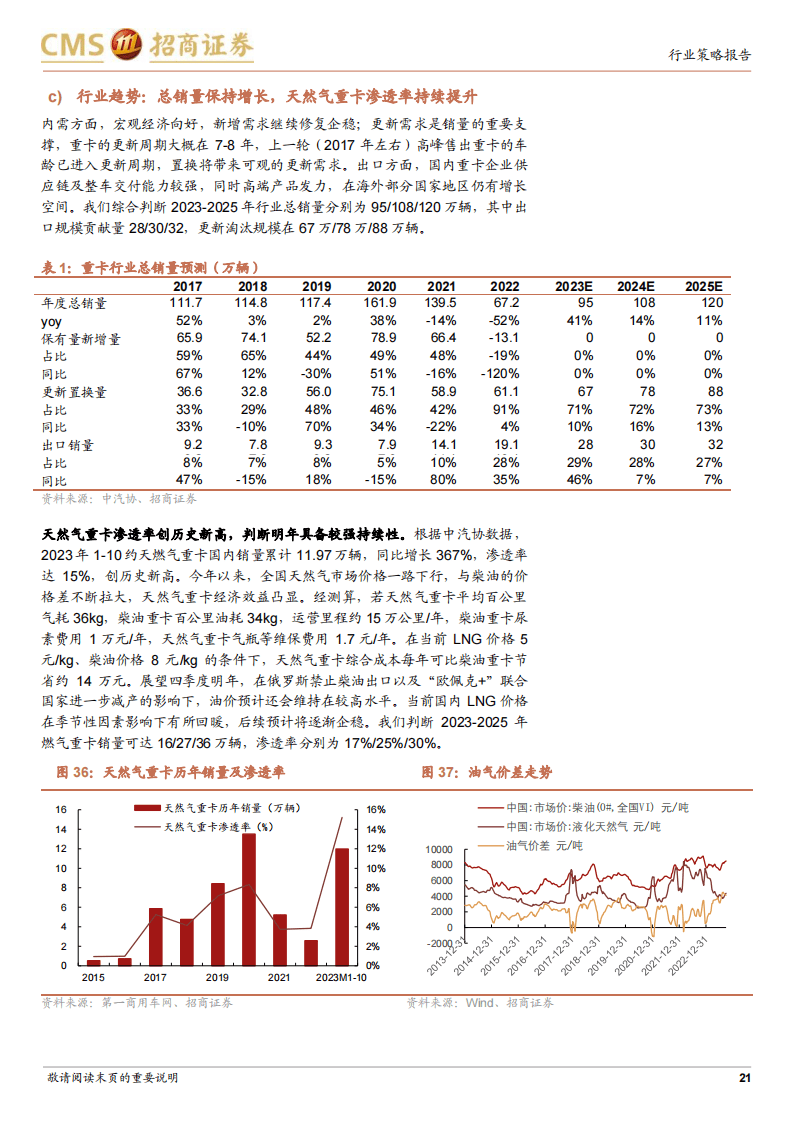 利好突现，这一技术或迎关键拐点！具身智能大消息，机构扎堆关注概念股名单出炉