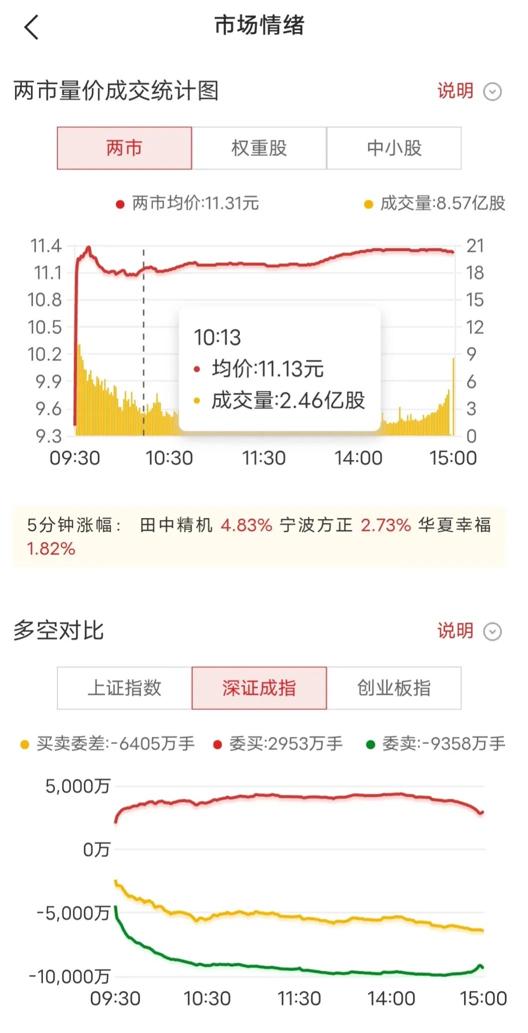 电科院推进董事会换届，治理架构迎来实质调整