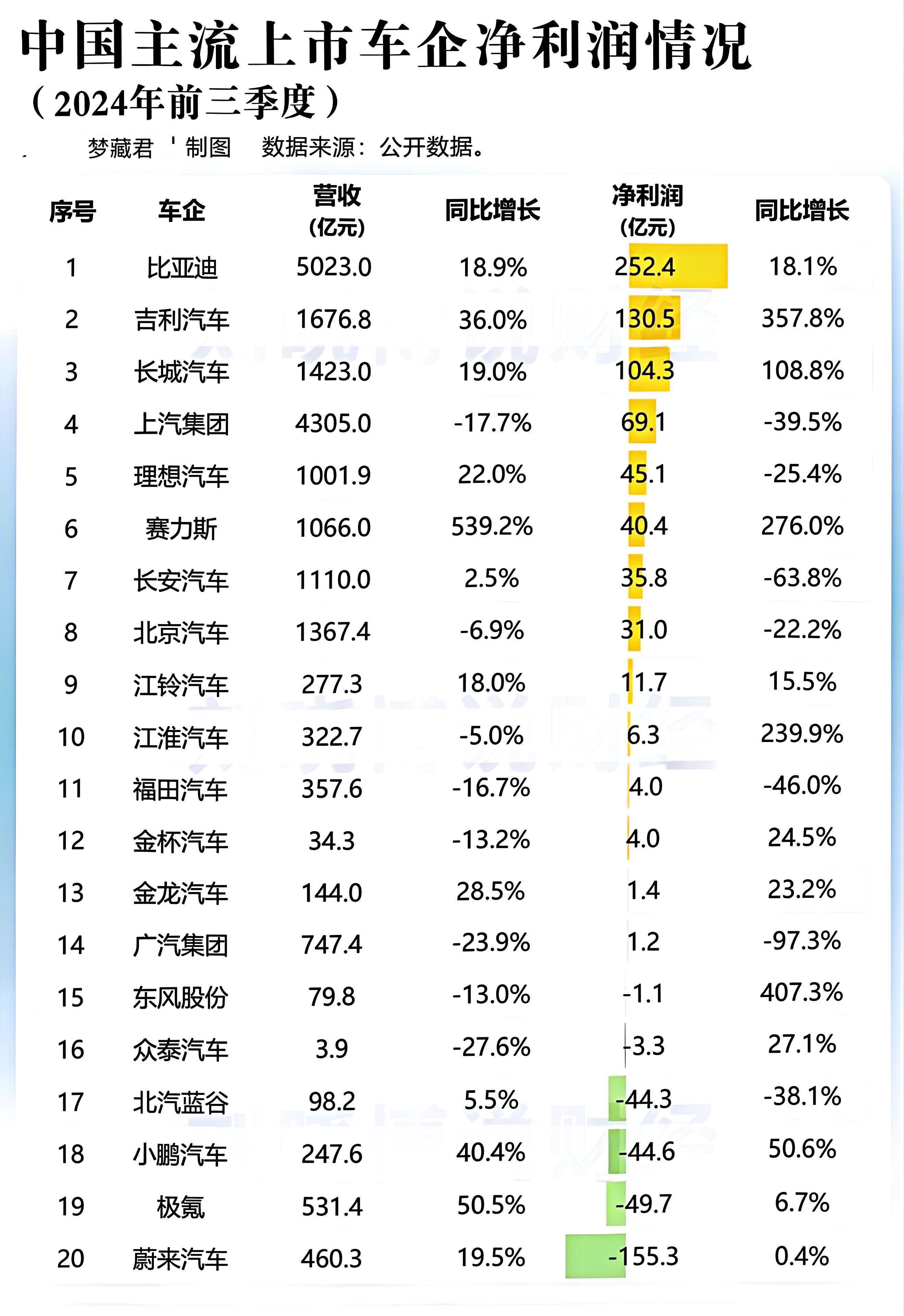 2025年汽车传动系统行业现状与发展趋势分析_人保护你周全,人保有温度