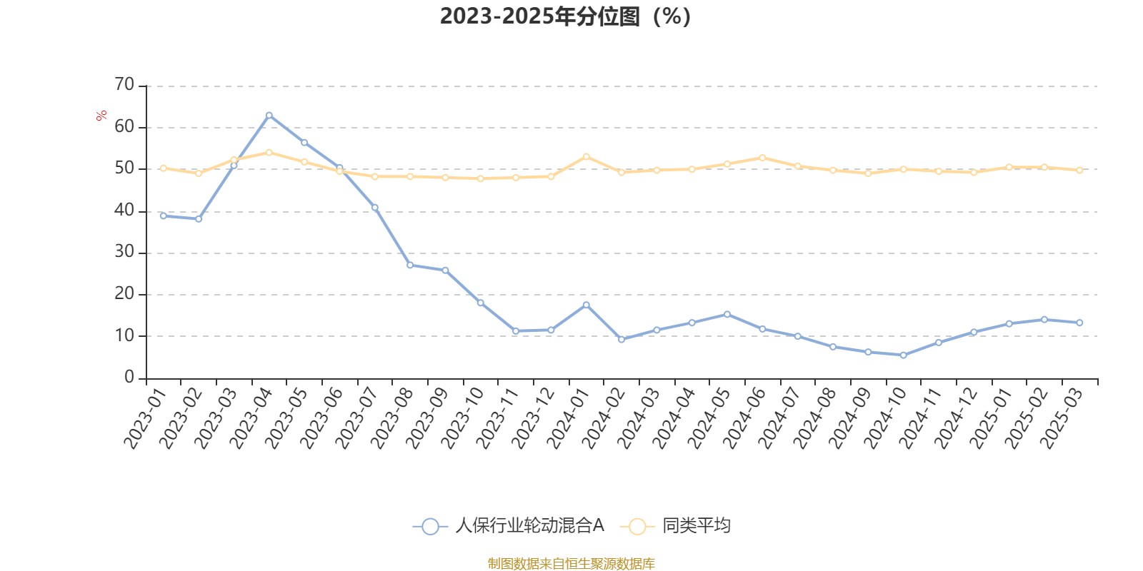 2025年汽车传动系统行业现状与发展趋势分析_人保护你周全,人保有温度