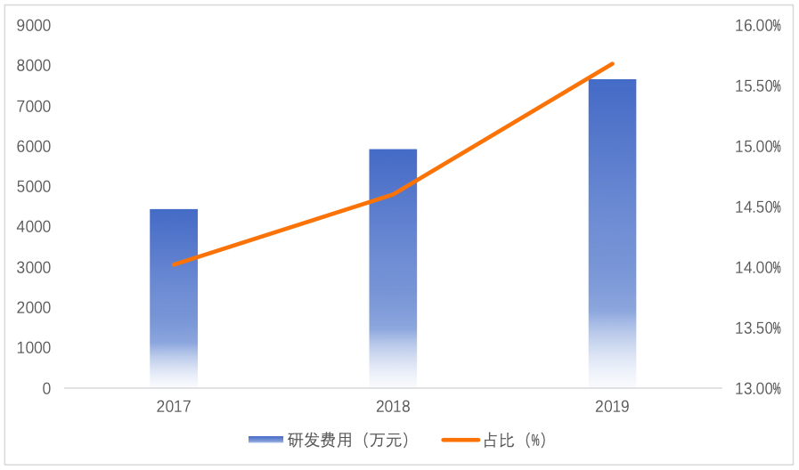 山西大学在量子科技领域研发获新突破