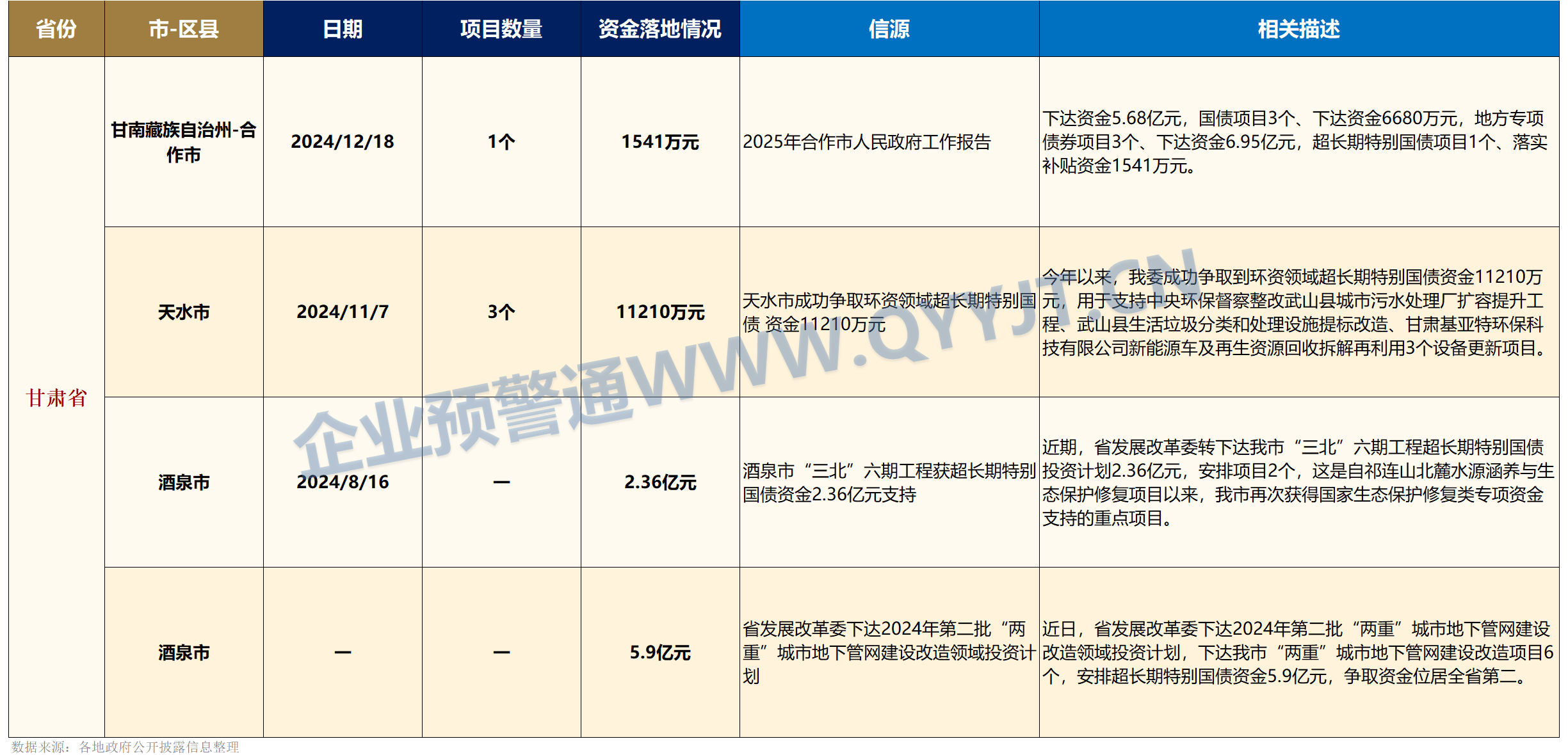 债市“科技板”落地满月，累计发行规模超4000亿元—— 金融资源加快流向科创领域
