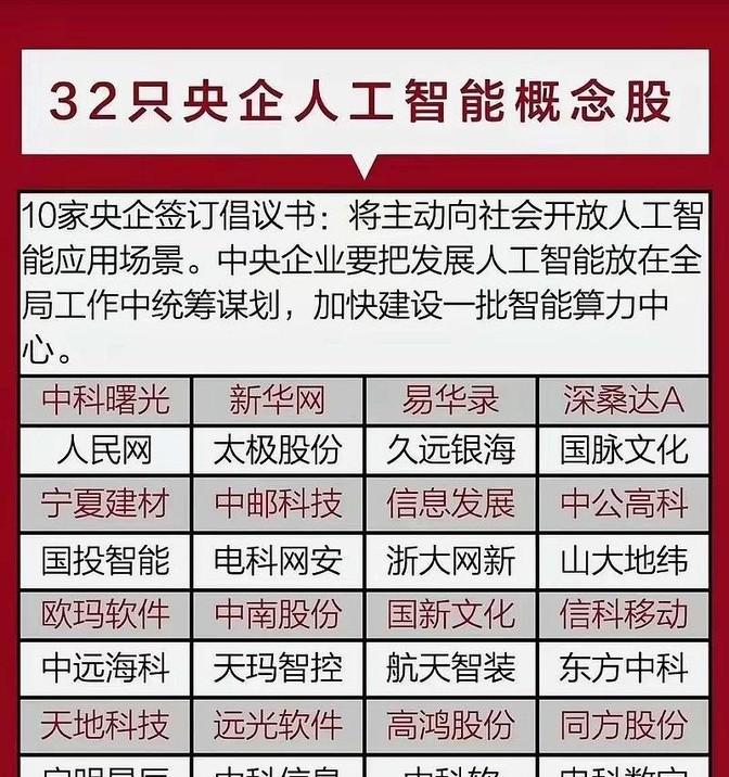 国务院国资委：加快培养一批能够推动AI科技创新与产业创新深度融合的首席架构师