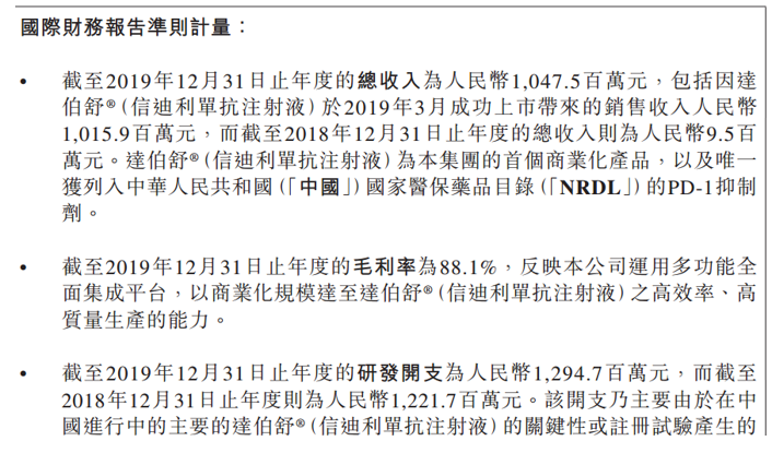 信达生物获南向资金连续4天净买入