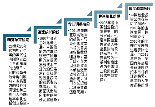 首都在线：公司当前未直接参与数字货币领域但会持续关注行业发展趋势
