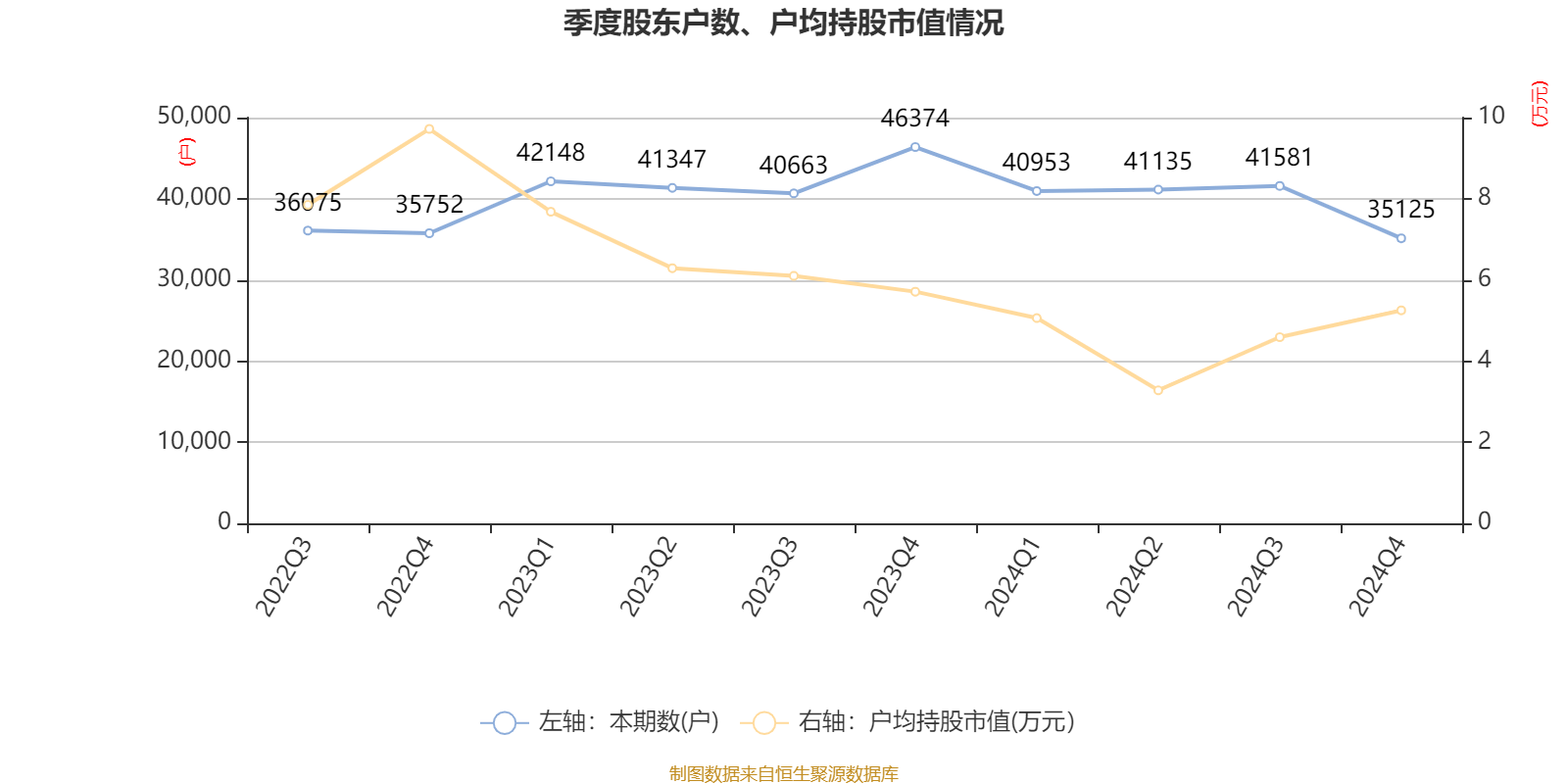 ST联合连收11个涨停板