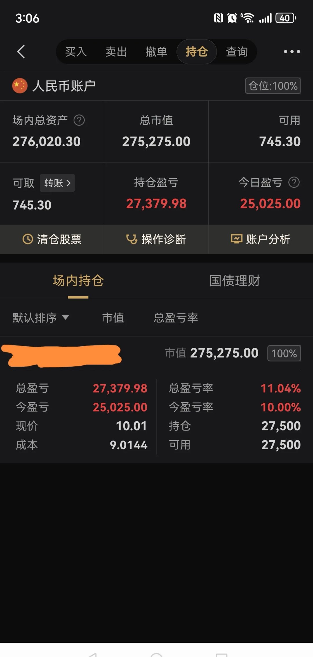 【盘中播报】45只个股突破半年线