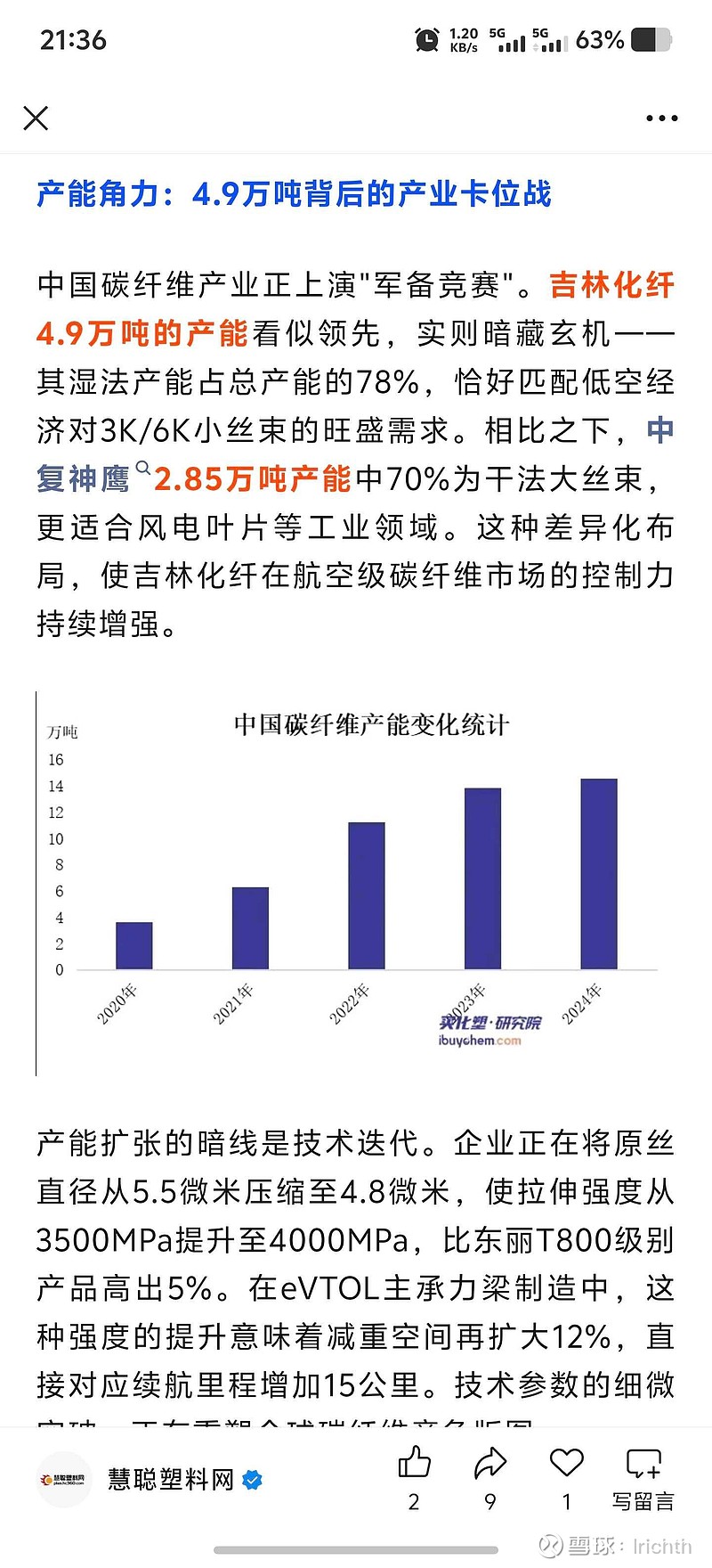 吉林化纤：随着碳纤维产业的回暖，公司碳纤维产销量均提高