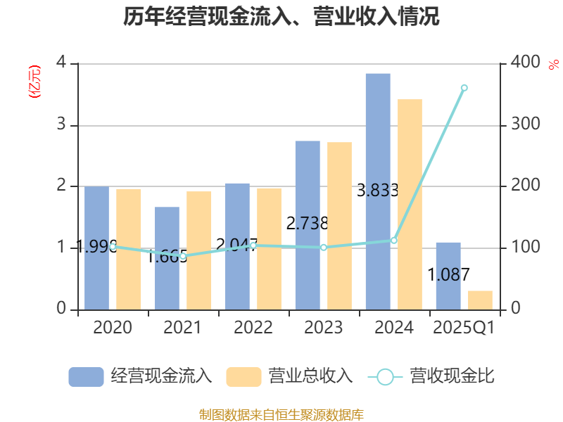 6月13日准油股份涨停：油服，页岩气，可燃冰概念热股