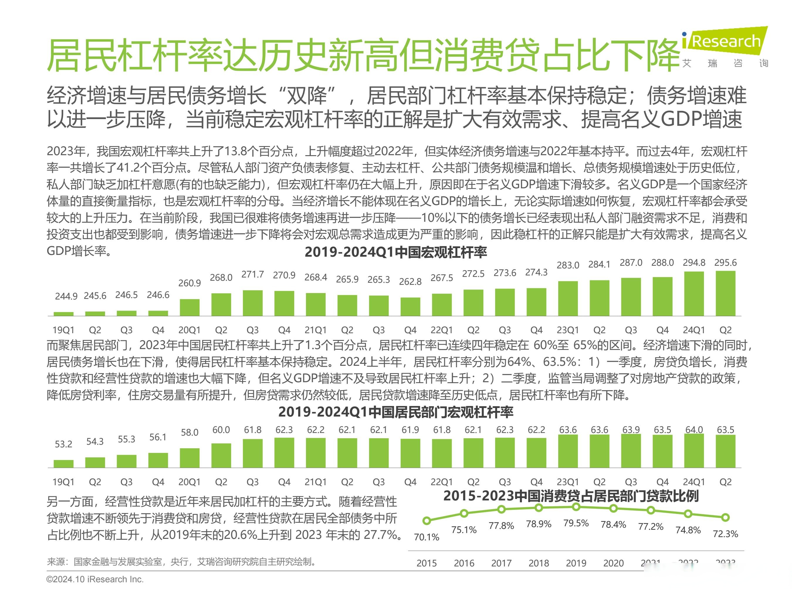 2025年冷链行业发展趋势分析预测_人保财险政银保 ,人保财险 
