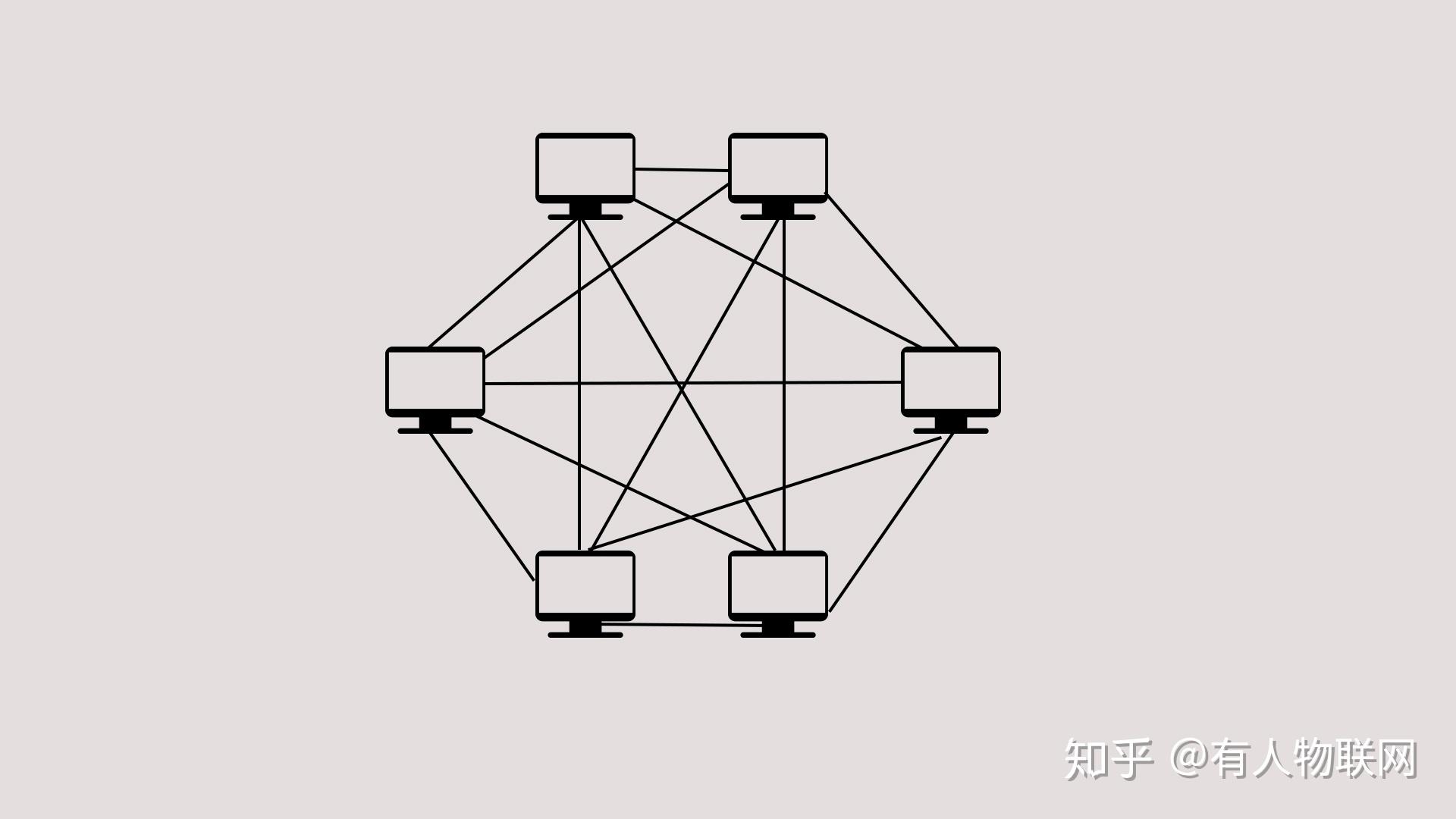 格力电器获得发明专利授权：“基于网络拓扑结构的数据处理方法及装置”