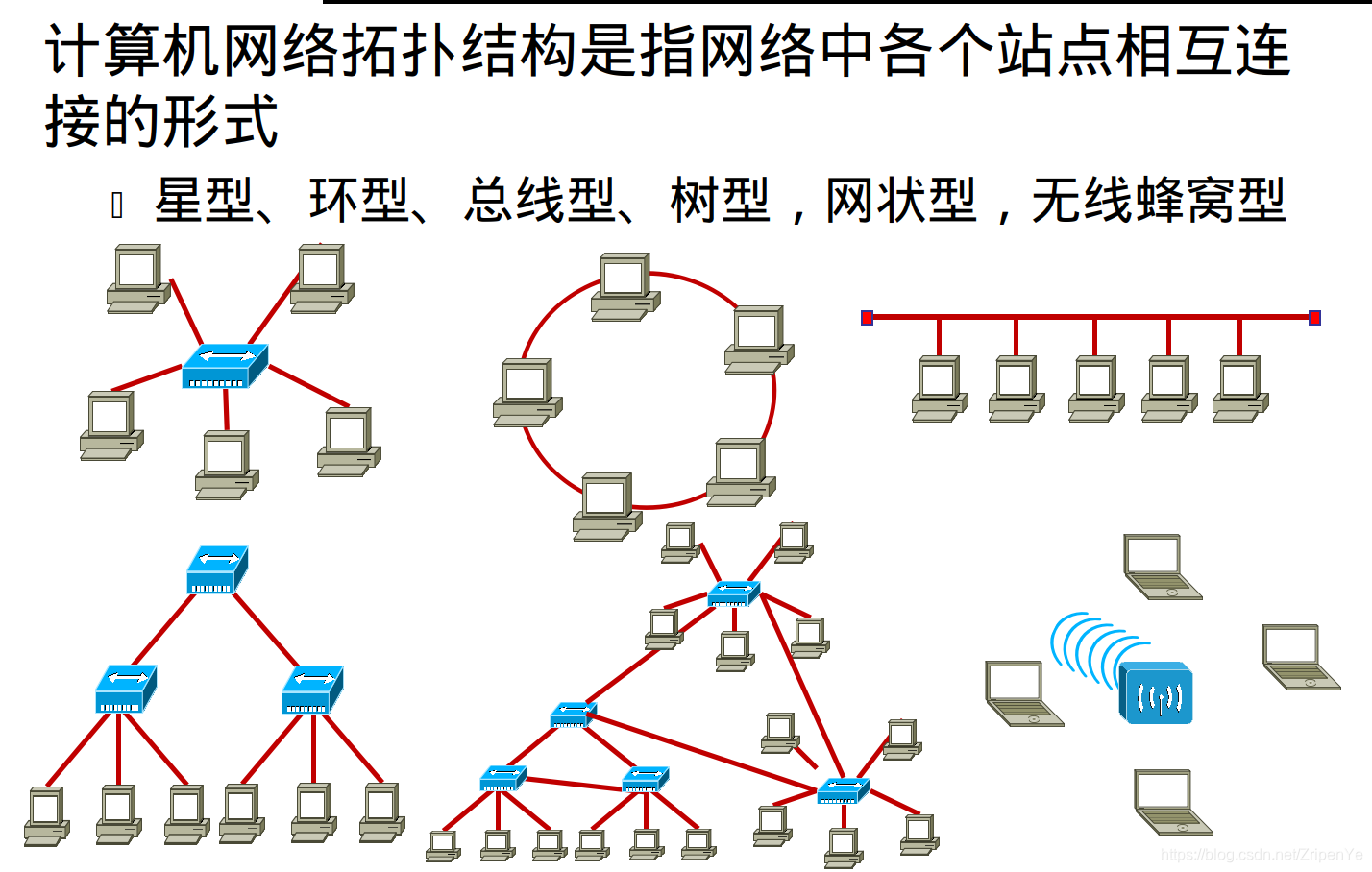 格力电器获得发明专利授权：“基于网络拓扑结构的数据处理方法及装置”