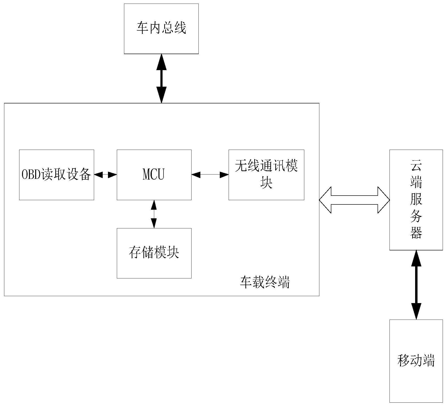 长江电力获得发明专利授权：“通信蓄电池组在线远程充放电故障预测方法及系统”