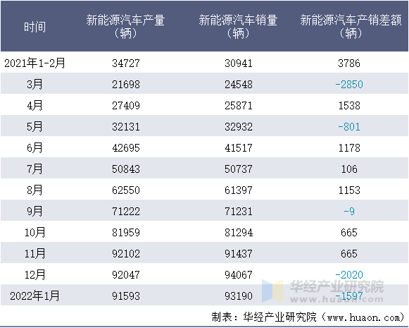比亚迪获得发明专利授权：“数据检索的方法、电子设备、存储介质及程序产品”