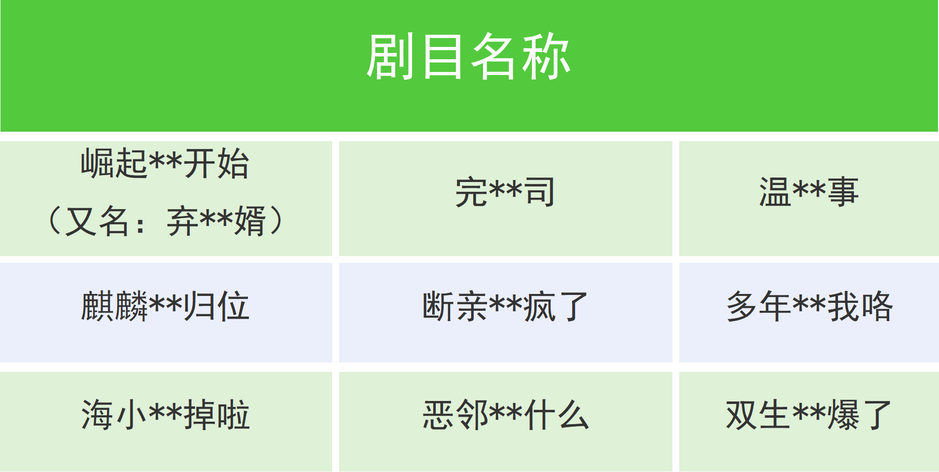 突发！快手即将关停短剧小程序！
