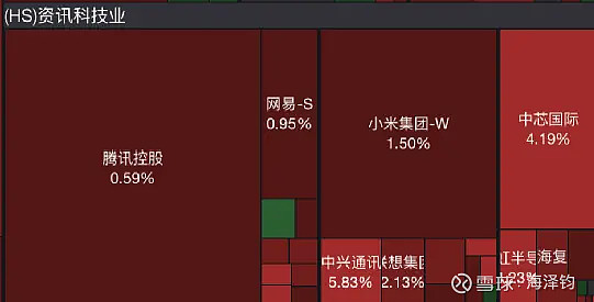 港股脑机接口概念股延续涨势 南京熊猫电子股份涨近15%