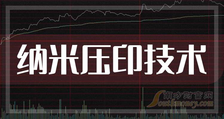 纳米压印机行业竞争格局与发展前景分析2025_人保有温度,人保护你周全