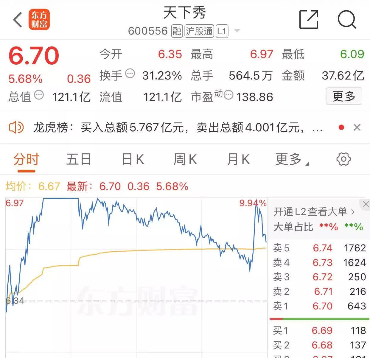 【盘中播报】清越科技盘中涨停