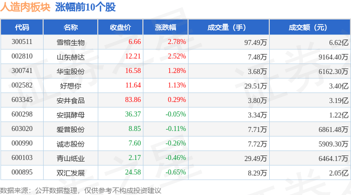1.30亿主力资金净流入，AI手机概念涨1.79%