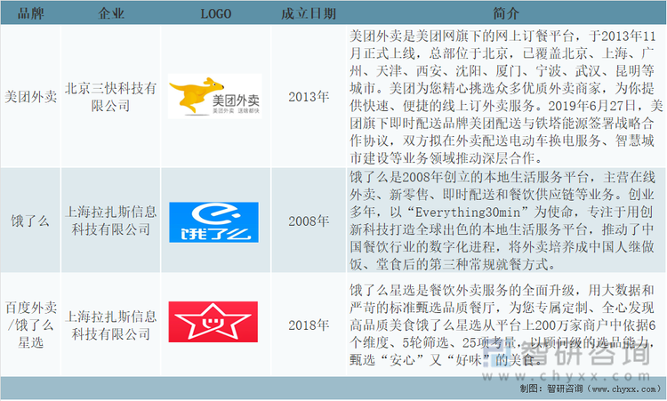 2025年彩钢板行业市场深度调研及未来发展趋势_人保车险   品牌优势——快速了解燃油汽车车险,人保护你周全