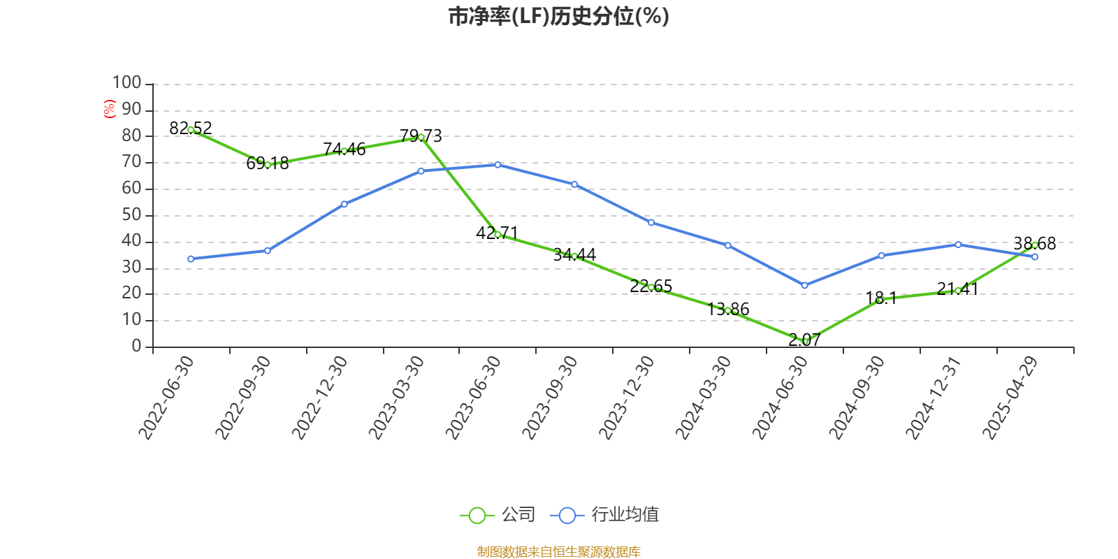 志特新材：目前公司经营正常，各项业务有序开展